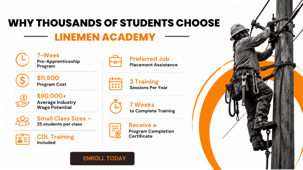 Why Thousands of Students Choose Linemen Academy